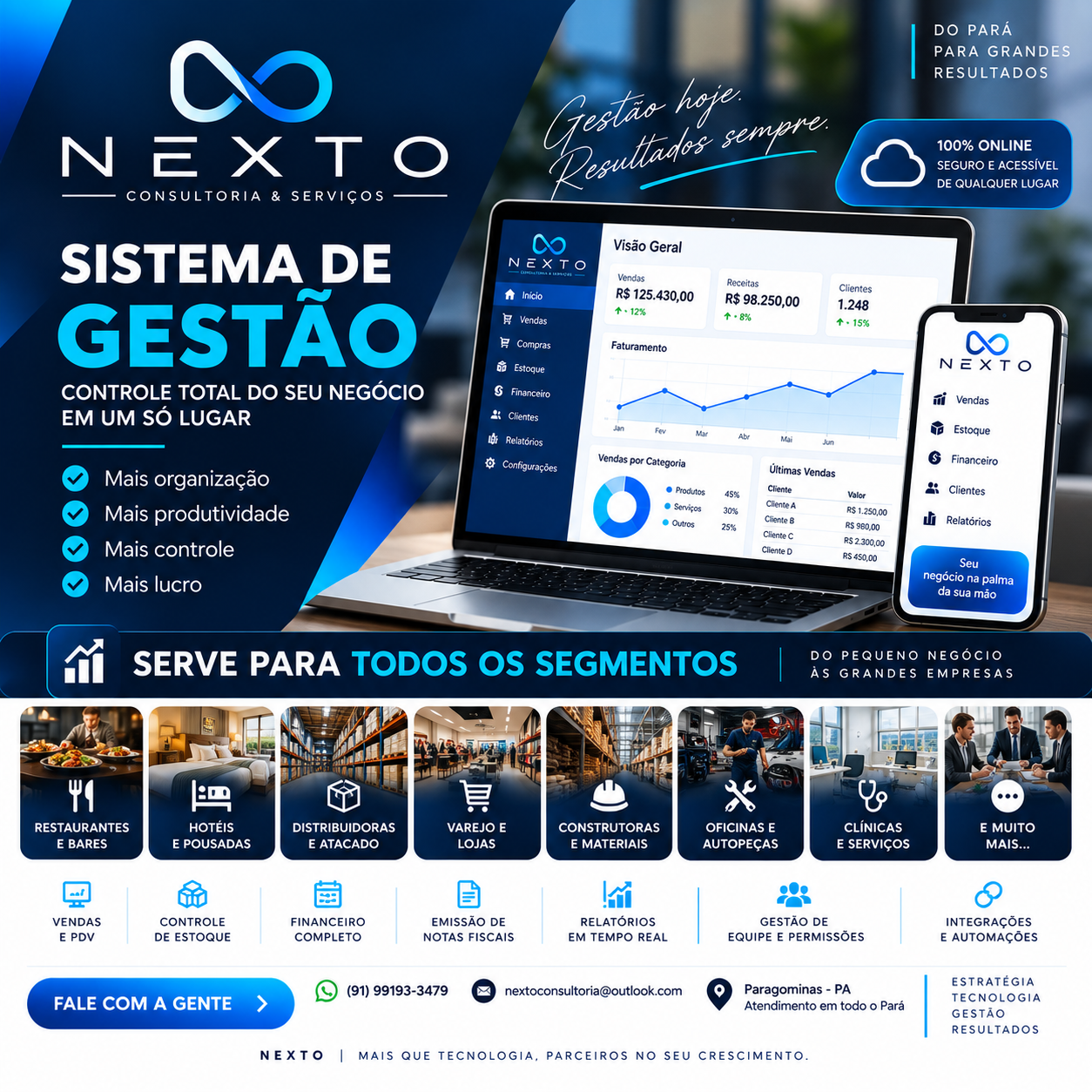 Material de apresentação do sistema de gestão Nexto com painel de vendas, estoque e financeiro